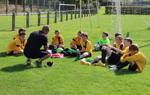 Beaumont SA - Mamers  catégorie U13   26/09/2015    1 - 3