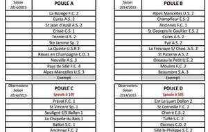 Groupes 4ème division - Équipe C