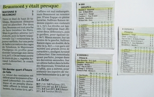 Résultats du Week-End