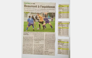 Résultats du Week-End