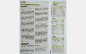 Résultats du Week-End