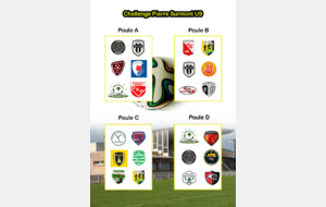 Tirage au sort tournoi U9