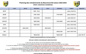 Planning des entraînements saison 2022/2023 ( hors vacances scolaires)