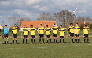 Résultats du Week-end