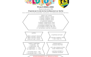 Prochain loto du Beaumont SA