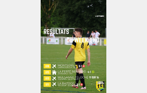 Résultats de l’école de foot