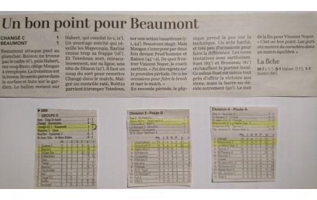 Résultats du Week-End