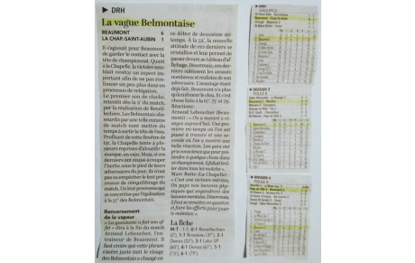 Résultats du Week-End