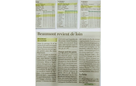 Résultats du Week-End