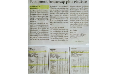 Résultats du Week-End