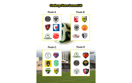 Tirage au sort tournoi U9