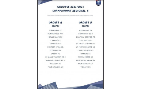 Composition des poules R3 / groupe B