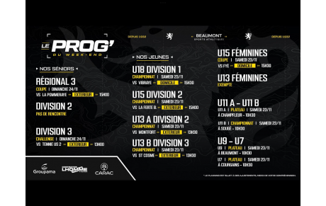 6ème tour de coupe Pays de la Loire 