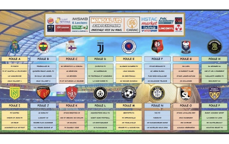Tirage au sort du mondial U12